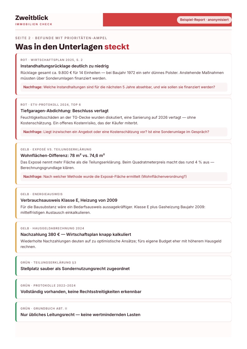 Beispiel-Report Seite 2: Acht Befunde mit Prioritäten-Ampel und Nachfragen